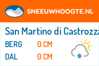 Sneeuwhoogte San Martino di Castrozza